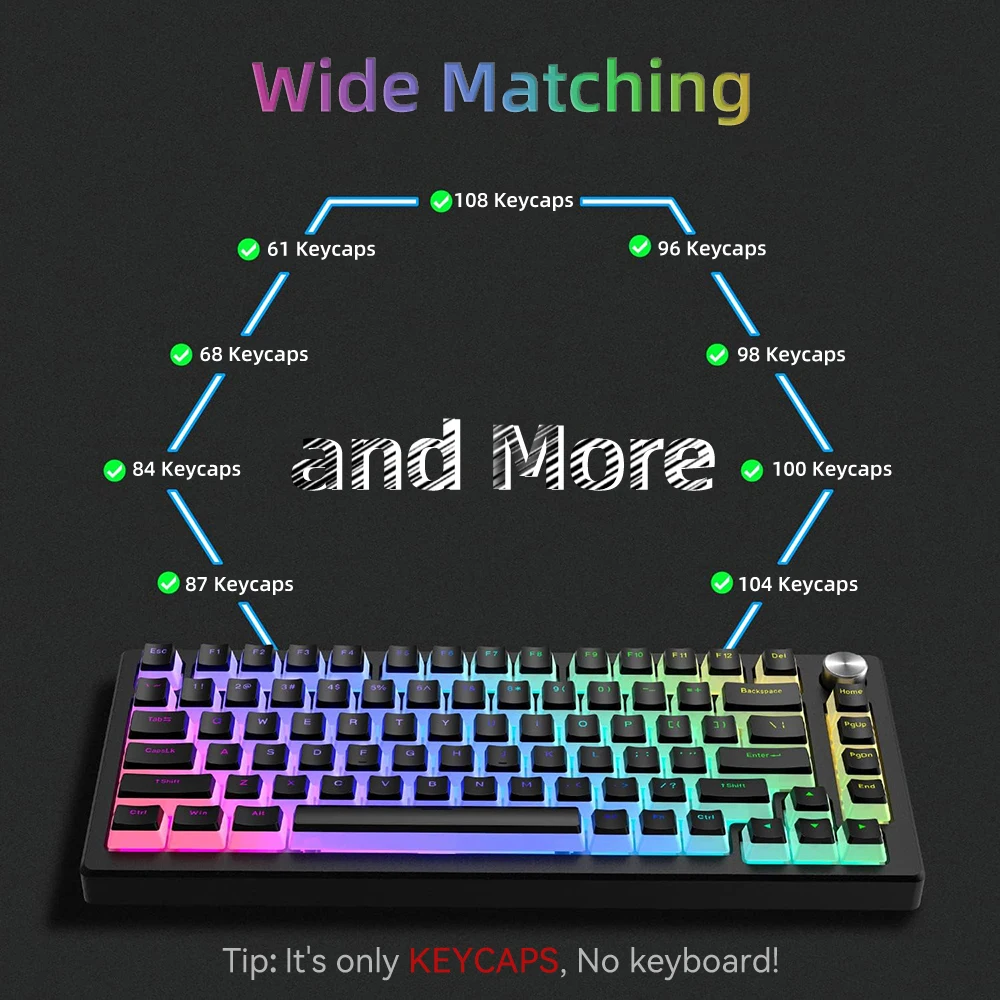 ใหม่พุดดิ้ง PBT Keycaps 129 คี - Keyboard Gaming Blue Switch บทวิจารณ์และราคา