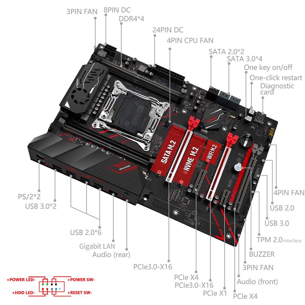 MACHINIST X99 MR9A PRO MAX เมน - Amd Cpu Ryzen 7 บทวิจารณ์และราคา